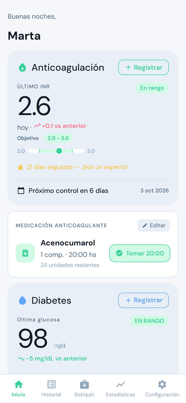 Inicio de Croniq: último INR 2.6 en rango, próximo control y la medicación del día